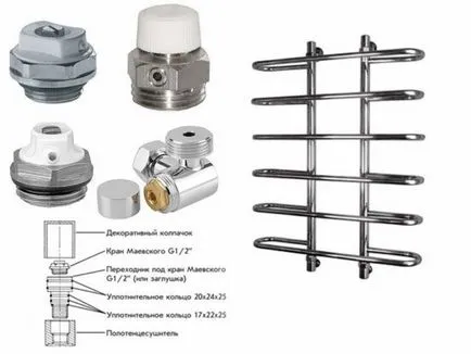 Смяна на лира в банята, как да промените свои ръце, разходи за подмяна