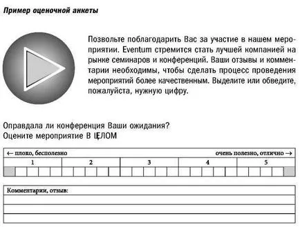 Защо проучвания и въпросници