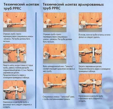 Подмяна и монтаж на лира в банята с ръцете си