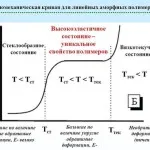 Вест от стари дънки с неговата ръце снимка, която може да бъде направено със стари дънки, орнаменти