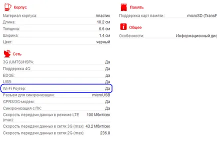 Какво е WiFi рутер MTS