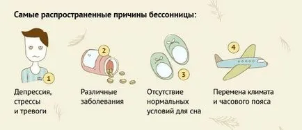 Какво е безсъние