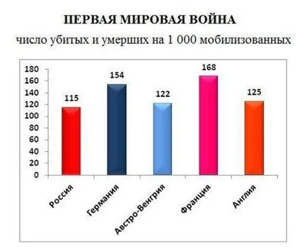 Как бихме могли да загубят