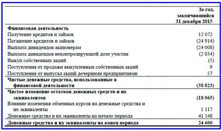 НФК какво