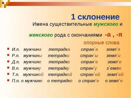 Като слаби глаголи