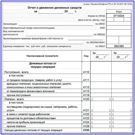 НФК какво