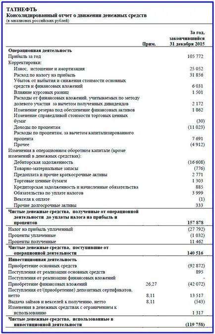 НФК какво