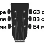 Какво е aipad