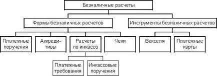 Парични го