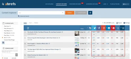 Какво е статии за оптимизация Какво е статии за оптимизация