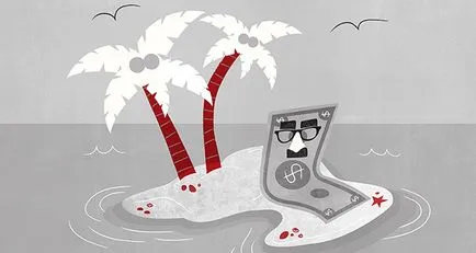 Offshore какво е