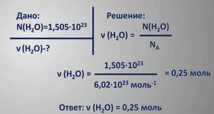 Както е количеството вещество