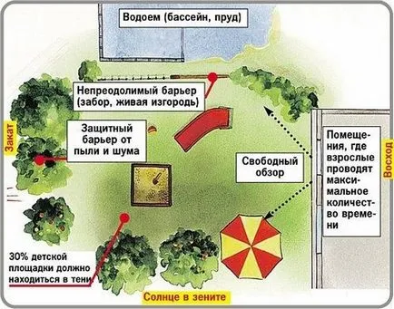 С ръцете си за децата в страната