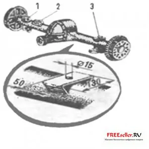 Как да направите най-SUV