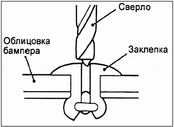 Как да се сложи нит