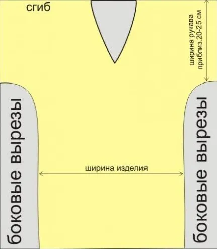 Туники с ръце