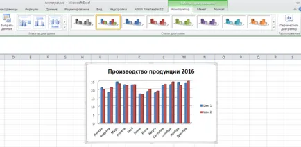 Хистограмата в ексел