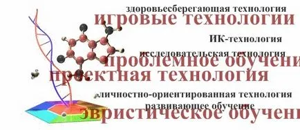 Начало, модерна образователна технология