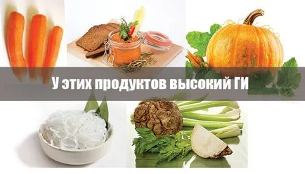 Гликемичен индекс храни пълна маса