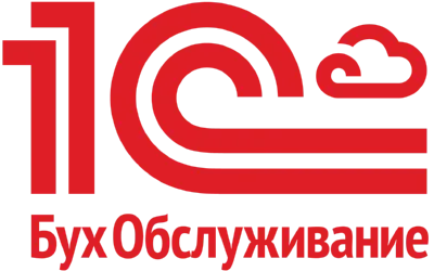 фирми AIB Group