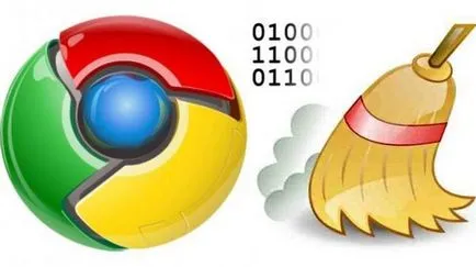Инструкции за увеличаване на кеша на браузъра ви, Google Chrome (увеличение) Инструкции за увеличаване на кеша в браузъра Google Chrome
