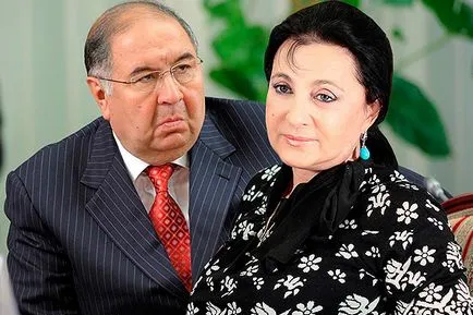 Ирина Винер - биография, личен живот, снимка, академия, трансфер слухове и новини 2017