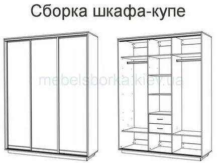 Инструкции за монтаж гардероб