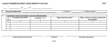 земя кадастралната паспорт извадка от това, което е, цената на