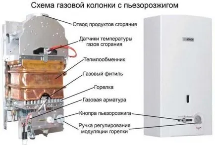 Какво гейзер добре е да изберете и защо