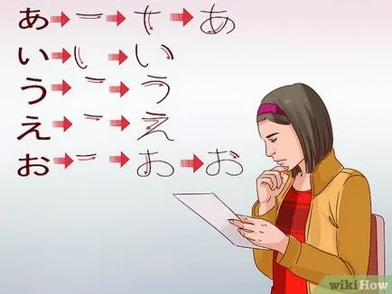 Как бързо да се научат да четат и пишат на японски