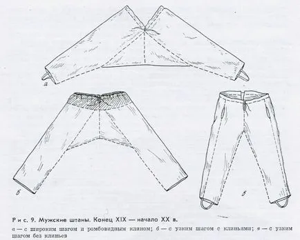 От историята на черкези, Международната асоциация черкезки