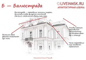 Как да четем фасадите на къщи