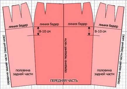 Как да шият пола молив със собствените си ръце