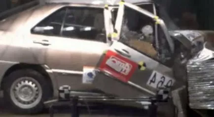 Кои автомобили са най-опасните в света (автомобили) Кои автомобили са най-опасните в света