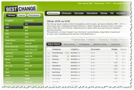 Как да конвертирате долара в рубли в WebMoney, както и обратното