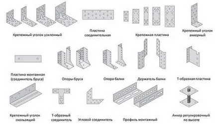 Как да се определи на гредите