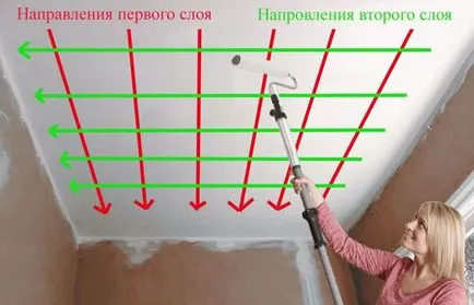 Как да рисува живопис трикове таван ролкови