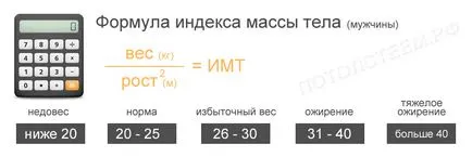 Как да наддават на тегло мъж