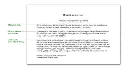 Как да напишете писмо извинение
