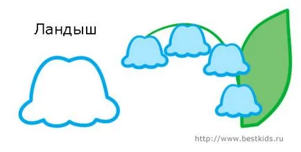 Как да се направи момина сълза, момина етапите на долината букет