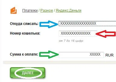 Как да платя за Yandex пари