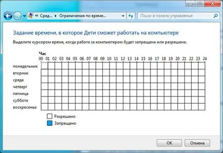 Как да се ограничи достъпа на детето до компютър, софтуер за конфигурация