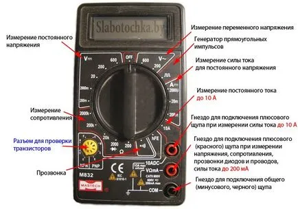 Как да определите фаза и нула - индикатор отвертка, мултицет, тестер, и без устройства (мултицет) Как да се определи фазата и нулата - индикатор отвертка, мултицет, тестера и без инструменти