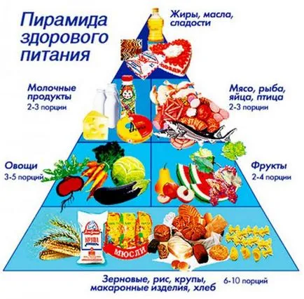 Как да се очисти на черния дроб у дома алкохол (почистващи продукти)