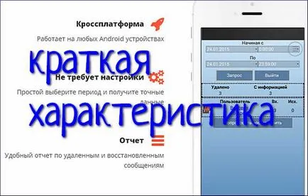 Как да се възстановят изтрити съобщения VKontakte