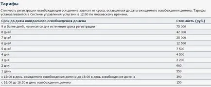 Как да прихване изчерпана наличност