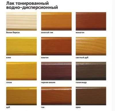 Как да се боя на вратата с акрилна боя технология, която работи