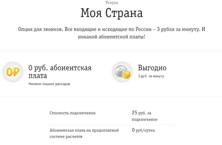 Как да включвате и изключвате роуминг на Beeline