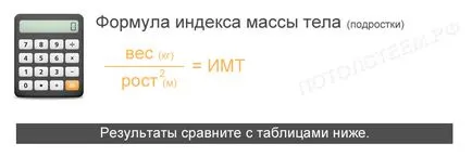 Как да получите мазнини тийнейджър