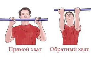 Как да се изравнят по правилата на бара и оборудването, как да дишат, и вида дръжки (правила) Как да се изравнят по правилата на бара и оборудването, как да дишат, и видовете дръжки